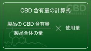 自分の摂取するCBD製品のCBD含有量の計算式